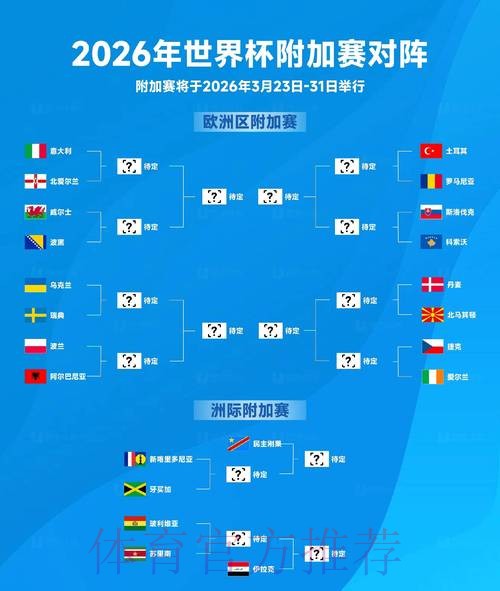 深入分析：2026世界杯比分软件的未来发展