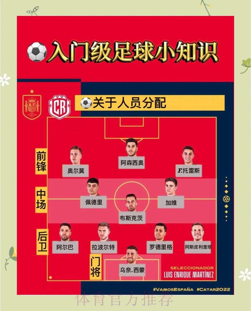 揭秘世界杯最佳下注入口攻略