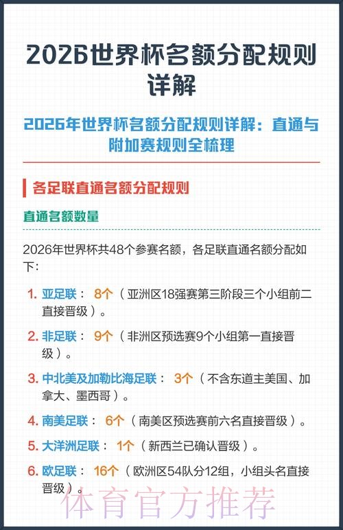 2026世界杯比分开户攻略解析